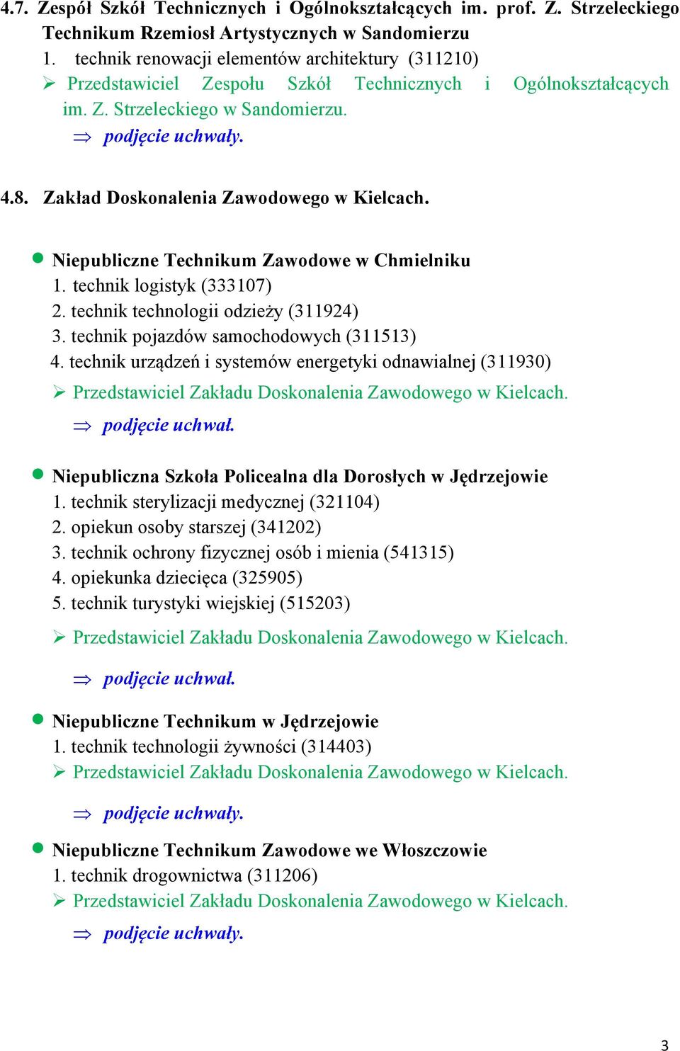 Niepubliczne Technikum Zawodowe w Chmielniku 1. technik logistyk (333107) 2. technik technologii odzieży (311924) 3. technik pojazdów samochodowych (311513) 4.