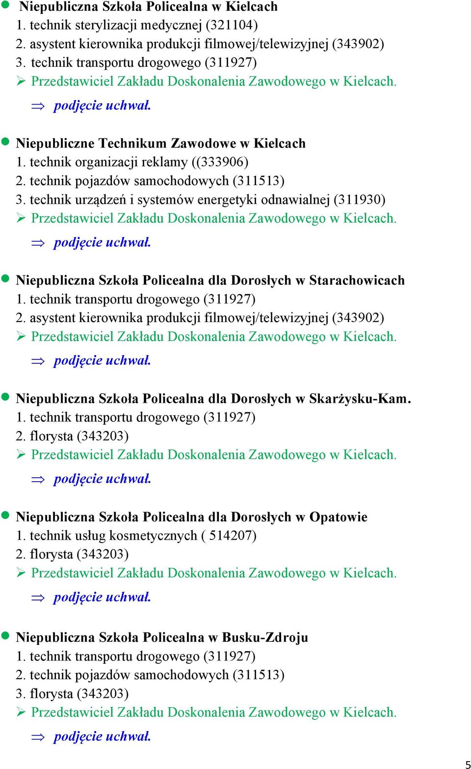 technik urządzeń i systemów energetyki odnawialnej (311930) Niepubliczna Szkoła Policealna dla Dorosłych w Starachowicach 1. technik transportu drogowego (311927) 2.