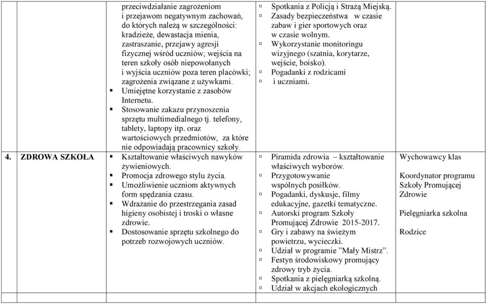 telefony, tablety, laptopy itp. oraz wartościowych przedmiotów, za które nie odpowiadają pracownicy szkoły. 4. ZDROWA SZKOŁA Kształtowanie właściwych nawyków żywieniowych.