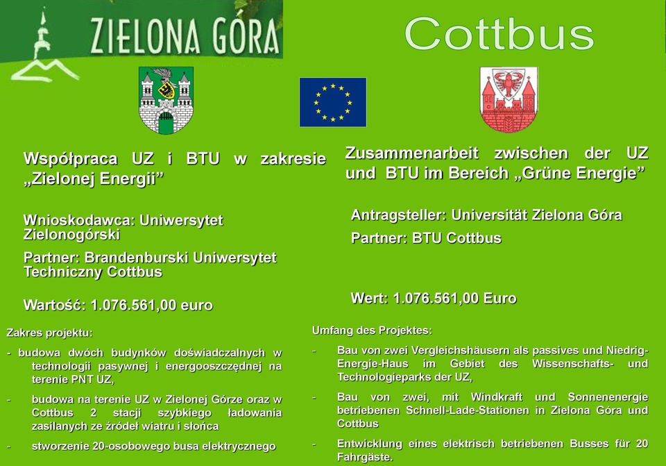 561,00 Euro Zakres projektu: - budowa dwóch budynków doświadczalnych w technologii pasywnej i energooszczędnej na terenie PNT UZ, - budowa na terenie UZ w Zielonej Górze oraz w Cottbus 2 stacji