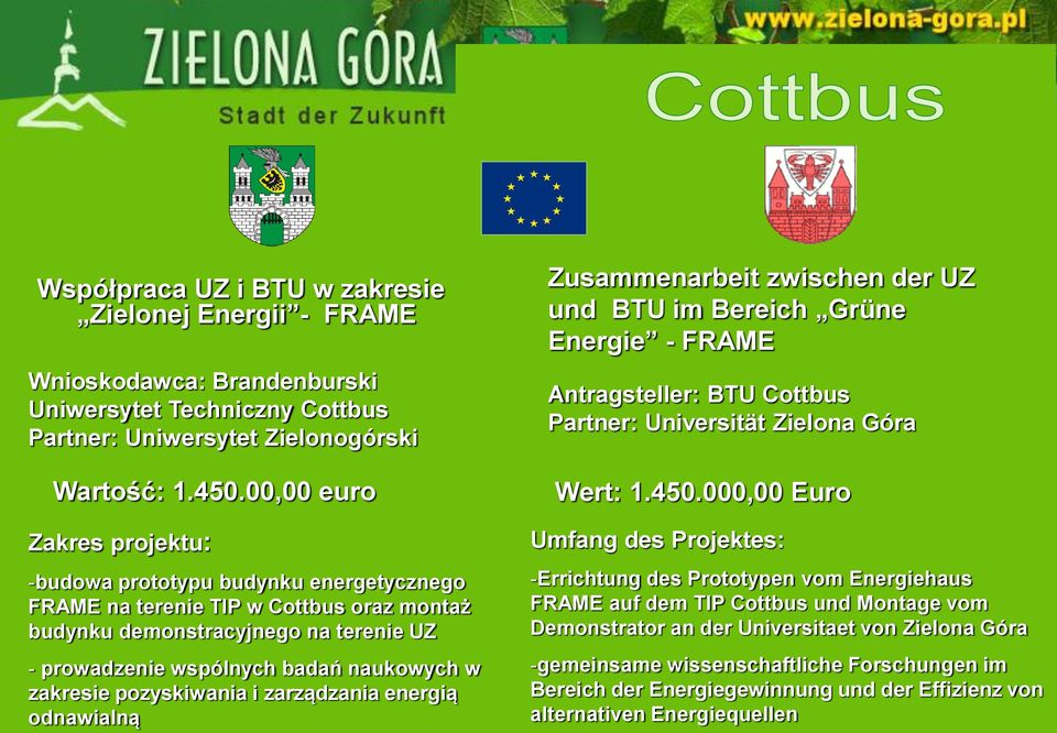 zakresie pozyskiwania i zarządzania energią odnawialną Zusammenarbeit zwischen der UZ und BTU im Bereich Grüne Energie - FRAME Antragsteller: BTU Cottbus Partner: Universität Zielona Góra Wert: 1.450.