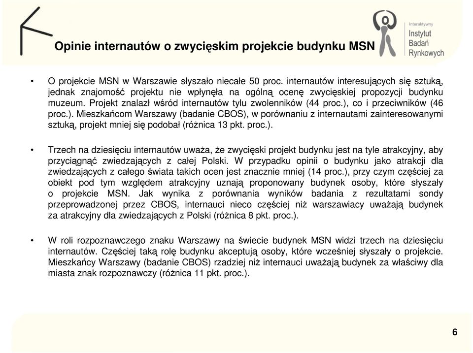 ), co i przeciwników (46 proc.). Mieszkańcom Warszawy (badanie CBOS), w porównaniu z internautami zainteresowanymi sztuką, projekt mniej się podobał (różnica 13 pkt. proc.). Trzech na dziesięciu internautów uważa, że zwycięski projekt budynku jest na tyle atrakcyjny, aby przyciągnąć zwiedzających z całej Polski.