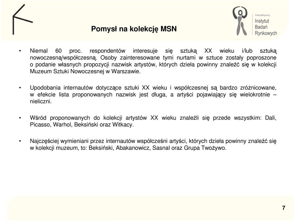 Upodobania internautów dotyczące sztuki XX wieku i współczesnej są bardzo zróżnicowane, w efekcie lista proponowanych nazwisk jest długa, a artyści pojawiający się wielokrotnie nieliczni.