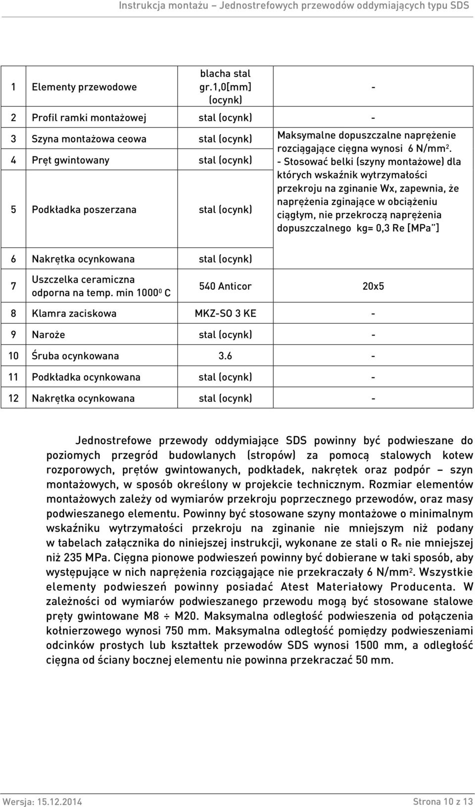 - Stosować belki (szyny montażowe) dla 5 Podkładka poszerzana stal (ocynk) których wskaźnik wytrzymałości przekroju na zginanie Wx, zapewnia, że naprężenia zginające w obciążeniu ciągłym, nie