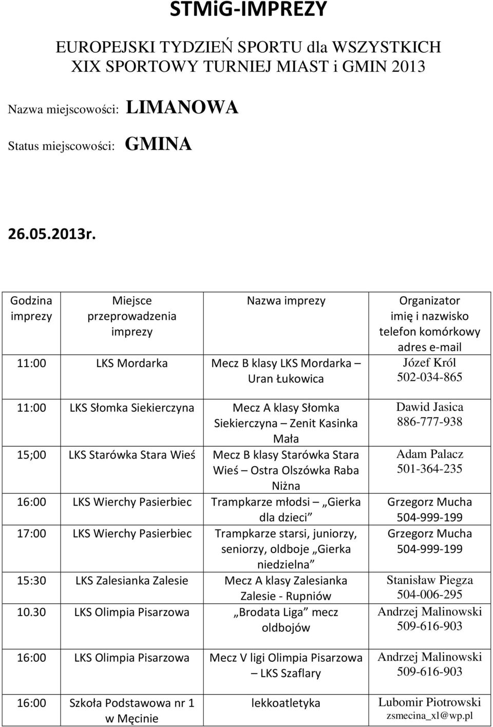 Starówka Stara Wieś Ostra Olszówka Raba Niżna 16:00 LKS Wierchy Pasierbiec Trampkarze młodsi Gierka dla dzieci 17:00 LKS Wierchy Pasierbiec Trampkarze starsi, juniorzy, seniorzy, oldboje Gierka