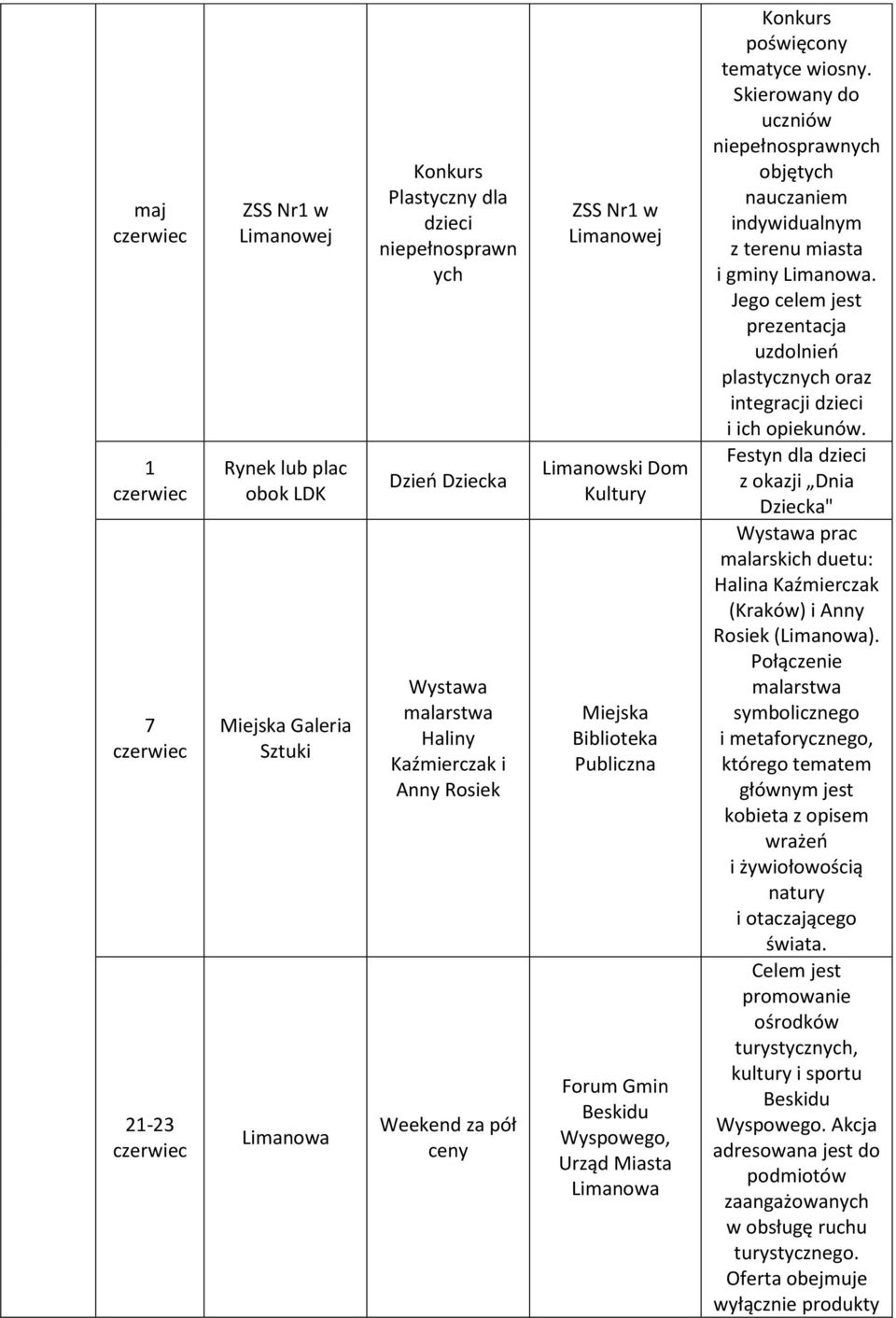 Skierowany do uczniów niepełnosprawnych objętych nauczaniem indywidualnym z terenu miasta i gminy Limanowa. Jego celem jest prezentacja uzdolnień plastycznych oraz integracji dzieci i ich opiekunów.