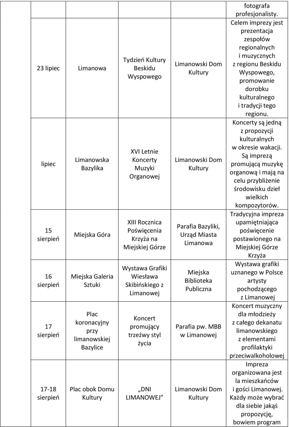 Parafia pw. MBB w Dom fotografa profesjonalisty. Celem imprezy jest prezentacja zespołów regionalnych i muzycznych z regionu Beskidu Wyspowego, promowanie dorobku kulturalnego i tradycji tego regionu.