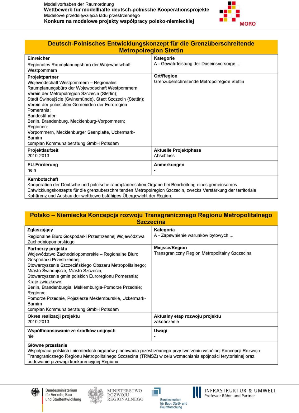 Gemeinden der Euroregion Pomerania; Bundesländer: Berlin, Brandenburg, Mecklenburg-Vorpommern; Regionen: Vorpommern, Mecklenburger Seenplatte, Uckermark- Barnim complan Kommunalberatung GmbH Potsdam