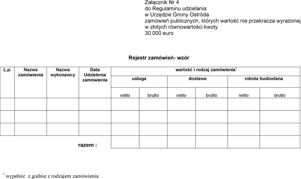 zekracza wyrażonej w złotych równowartości kwoty 30 000 euro Rejestr zamówień- wzór L.p.
