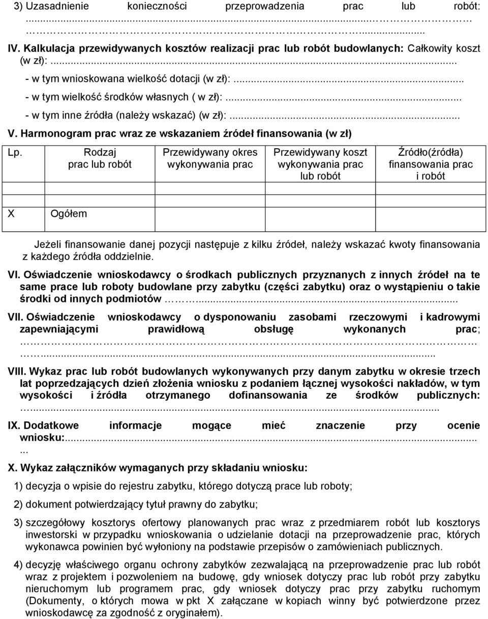 Harmonogram prac wraz ze wskazaniem źródeł finansowania (w zł) Lp.