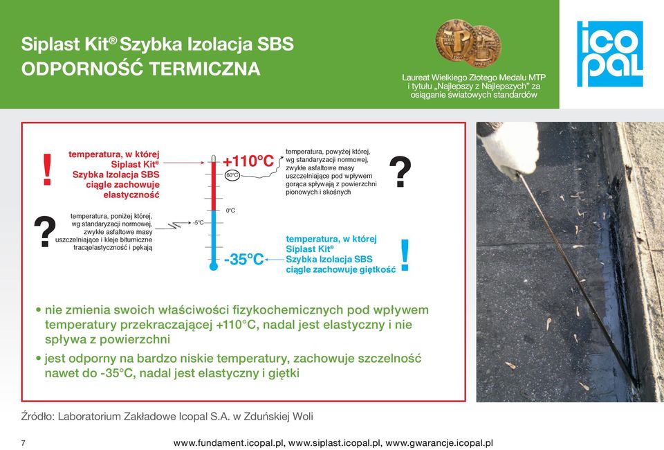 poniżej której, wg standaryzacji normowej, zwykłe asfaltowe masy uszczelniające i kleje bitumiczne tracąelastyczność i pękają -5 o C 0 o C -35 o C temperatura, w której Siplast Kit ciągle zachowuje