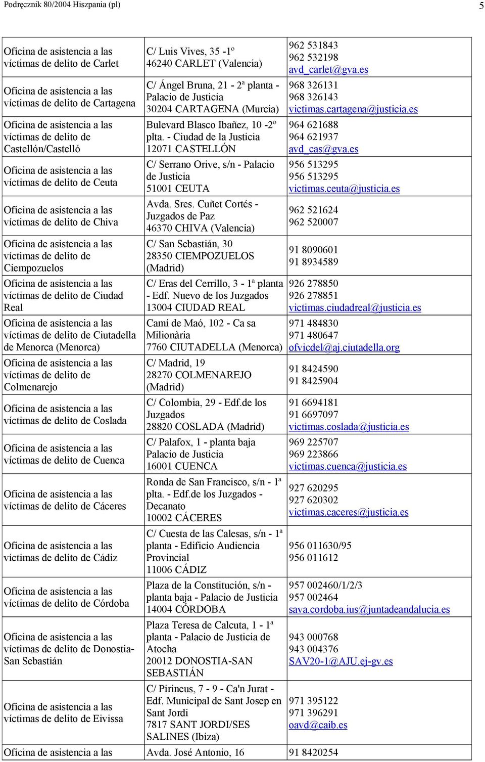 - Ciudad de la Justicia 12071 CASTELLÓN C/ Serrano Orive, s/n - Palacio de Justicia 51001 CEUTA Avda. Sres.