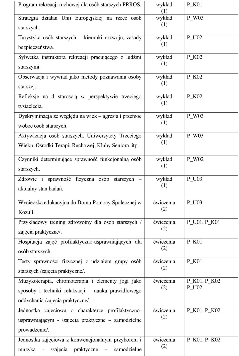 Dyskryminacja ze względu na wiek agresja i przemoc wobec osób starszych. Aktywizacja osób starszych. Uniwersytety Trzeciego Wieku, Ośrodki Terapii Ruchowej, Kluby Seniora, itp.