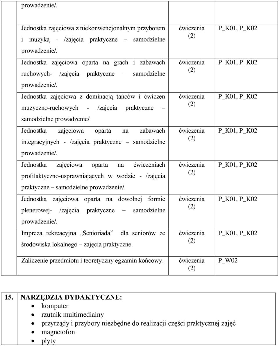 Jednostka zajęciowa oparta na ch profilaktyczno-usprawniających w wodzie - /zajęcia praktyczne samodzielne Jednostka zajęciowa oparta na dowolnej formie plenerowej- /zajęcia praktyczne samodzielne