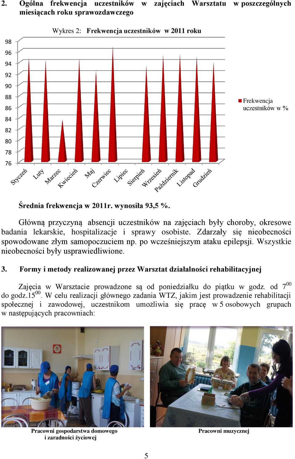 Zdarzały się nieobecności spowodowane złym samopoczuciem np. po wcześniejszym ataku epilepsji. Wszystkie nieobecności były usprawiedliwione. 3.