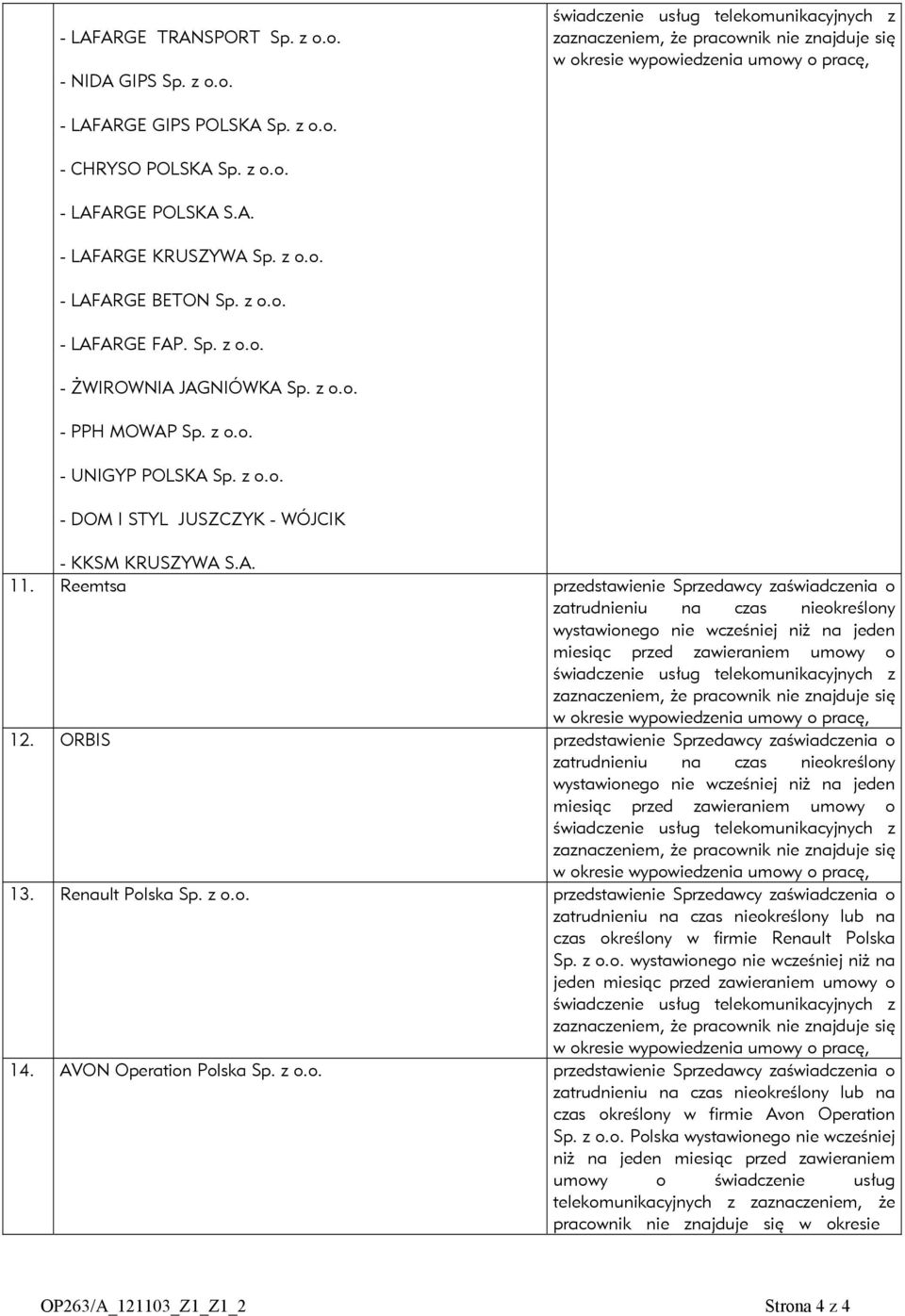 z o.o. wystawionego nie wcześniej niż na jeden 14. AVON Operation Polska Sp. z o.o. lub na czas określony w firmie Avon Operation Sp. z o.o. Polska wystawionego nie wcześniej niż na jeden miesiąc