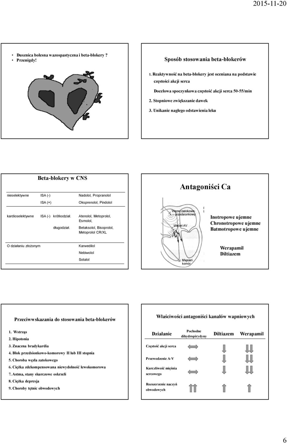 Unikanie nagłego odstawienia leku Beta-blokery w CNS nieselektywne ISA (-) Nadolol, Propranolol ISA (+) Oksprenolol, Pindolol Antagoniści Ca kardioselektywne ISA (-) krótkodział.