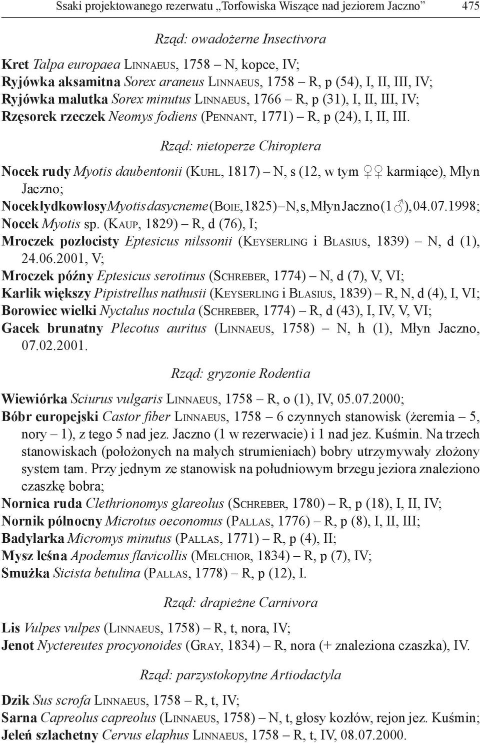 Rząd: nietoperze Chiroptera Nocek rudy Myotis daubentonii (KUHL, 1817) N, s (12, w tym karmiące), Młyn Jaczno; Nocek łydkowłosy Myotis dasycneme (BOIE, 1825) N, s, Młyn Jaczno (1 ), 04.07.