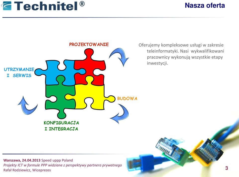 teleinformatyki.