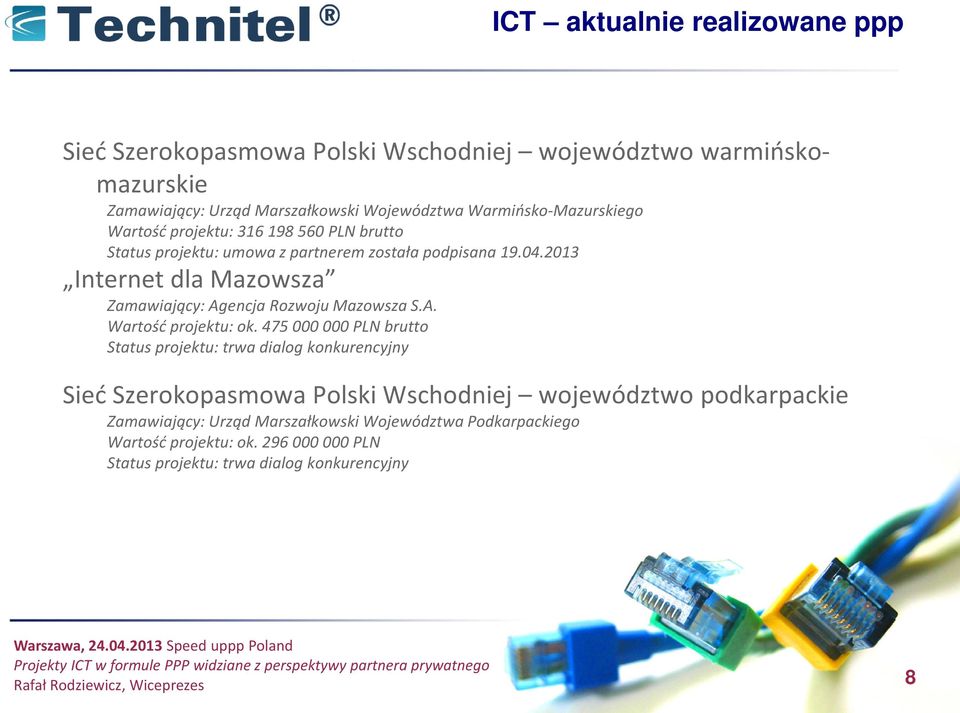 2013 Internet dla Mazowsza Zamawiający: Agencja Rozwoju Mazowsza S.A. Wartość projektu: ok.