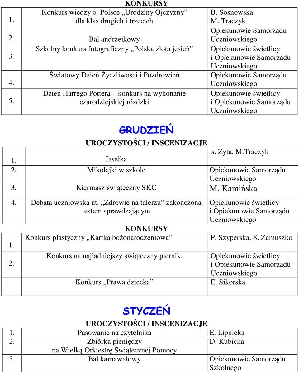 Kamińska Debata uczniowska nt. Zdrowie na talerzu zakończona testem sprawdzającym Konkurs plastyczny Kartka bożonarodzeniowa Konkurs na najładniejszy świąteczny piernik.