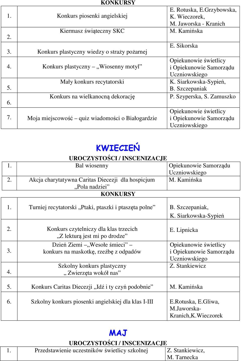 Zamuszko KWIECIEŃ Bal wiosenny Akcja charytatywna Caritas Diecezji dla hospicjum M. Kamińska Pola nadziei Turniej recytatorski Ptaki, ptaszki i ptaszęta polne B. Szczepaniak, K.