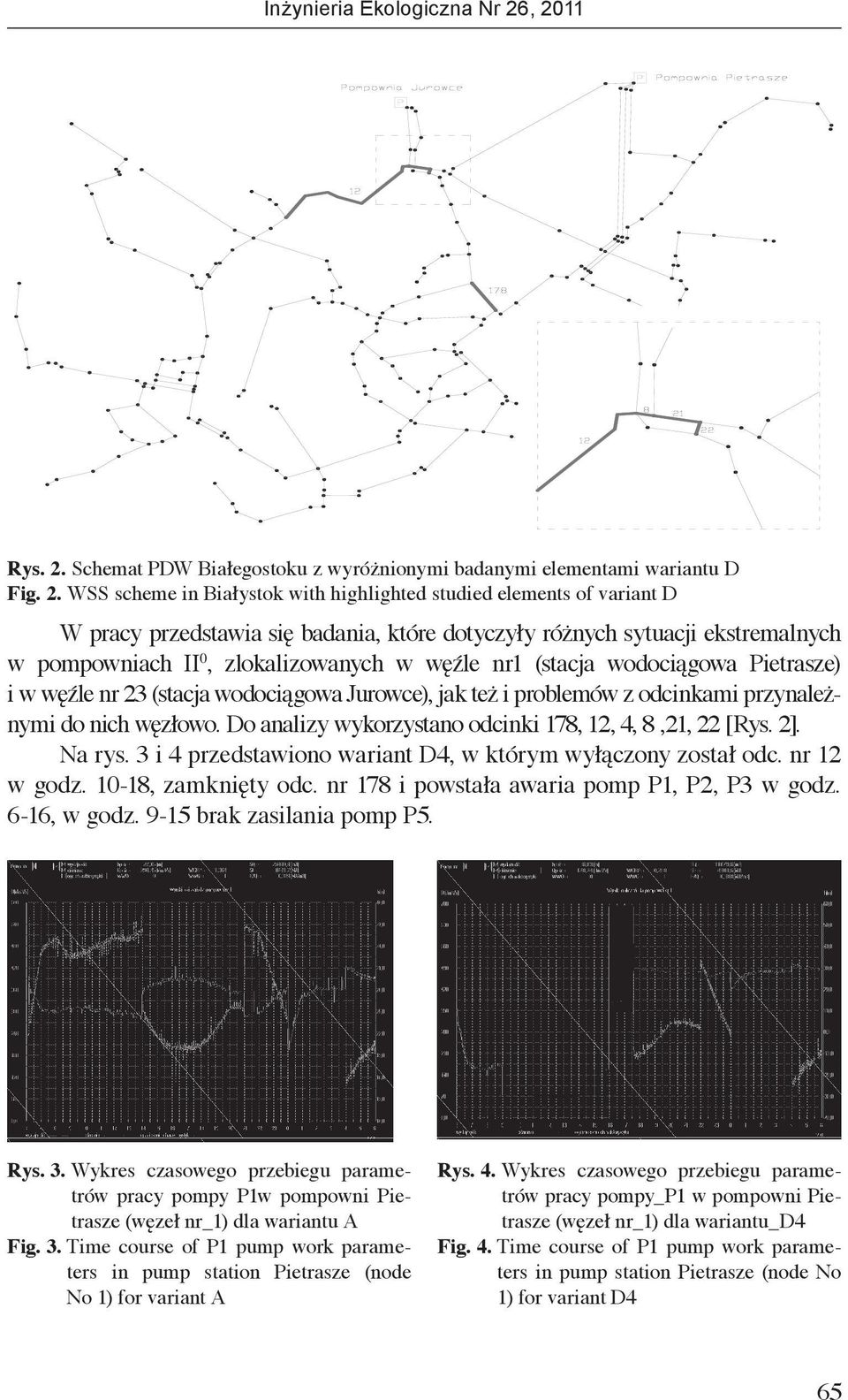 WSS scheme in Białystok with highlighted studied elements of variant D W pracy przedstawia się badania, które dotyczyły różnych sytuacji ekstremalnych w pompowniach II 0, zlokalizowanych w węźle nr1