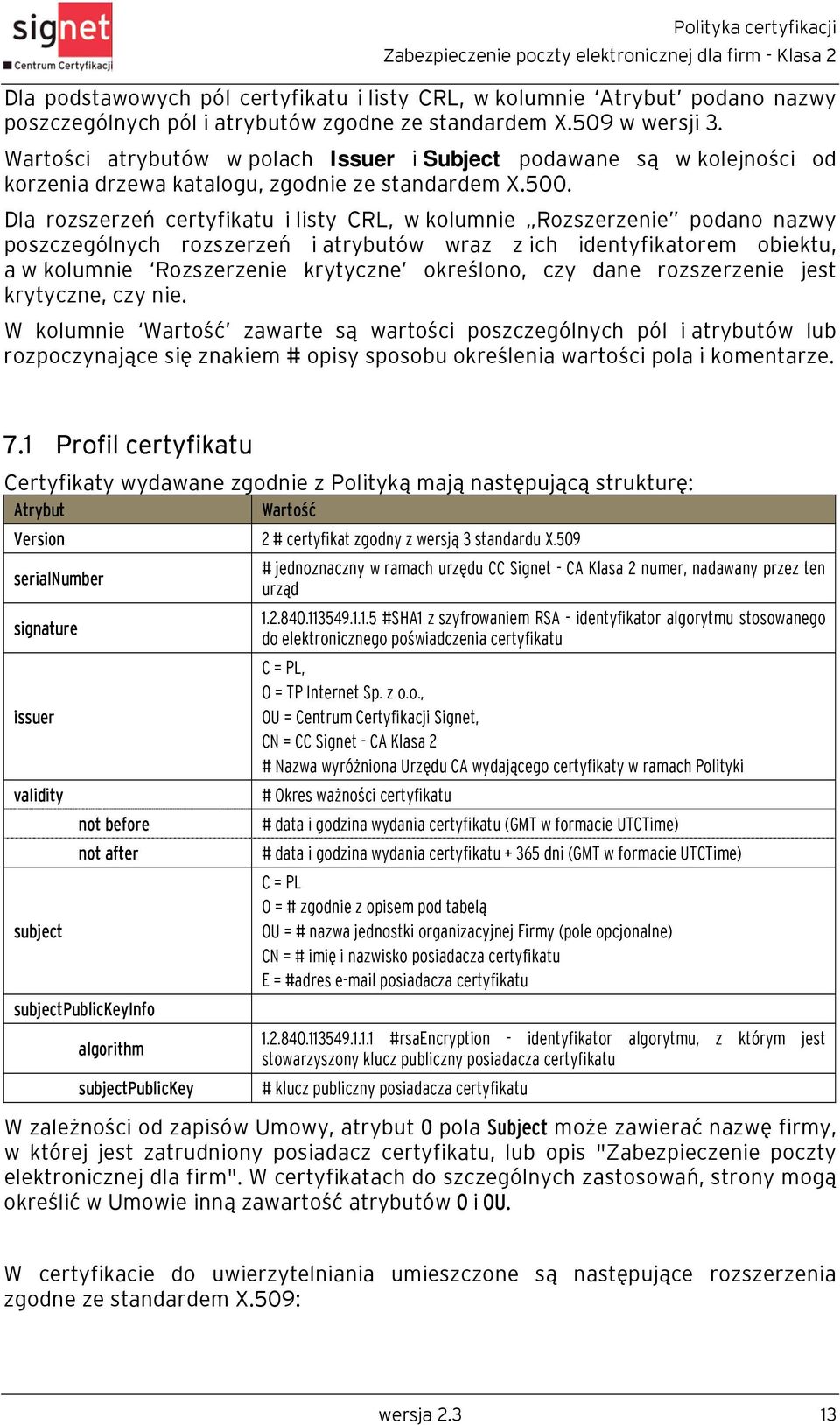 Dla rozszerzeń certyfikatu i listy CRL, w kolumnie Rozszerzenie podano nazwy poszczególnych rozszerzeń i atrybutów wraz z ich identyfikatorem obiektu, a w kolumnie Rozszerzenie krytyczne określono,