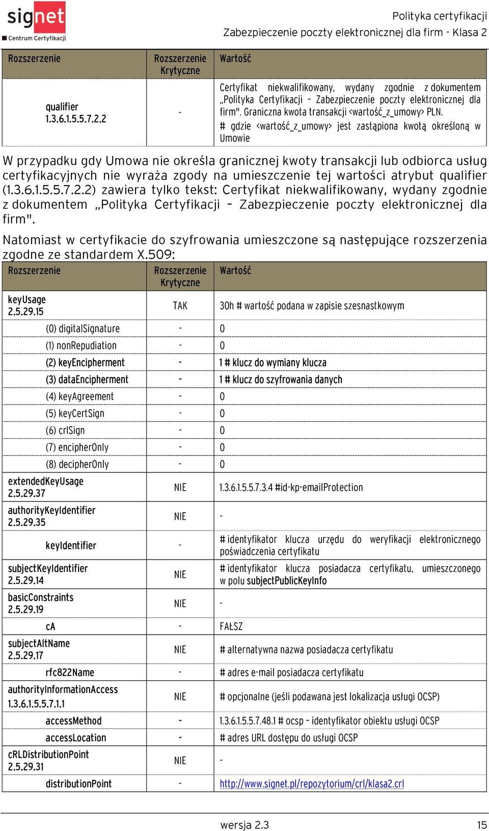 Graniczna kwota transakcji <wartość_z_umowy> PLN.