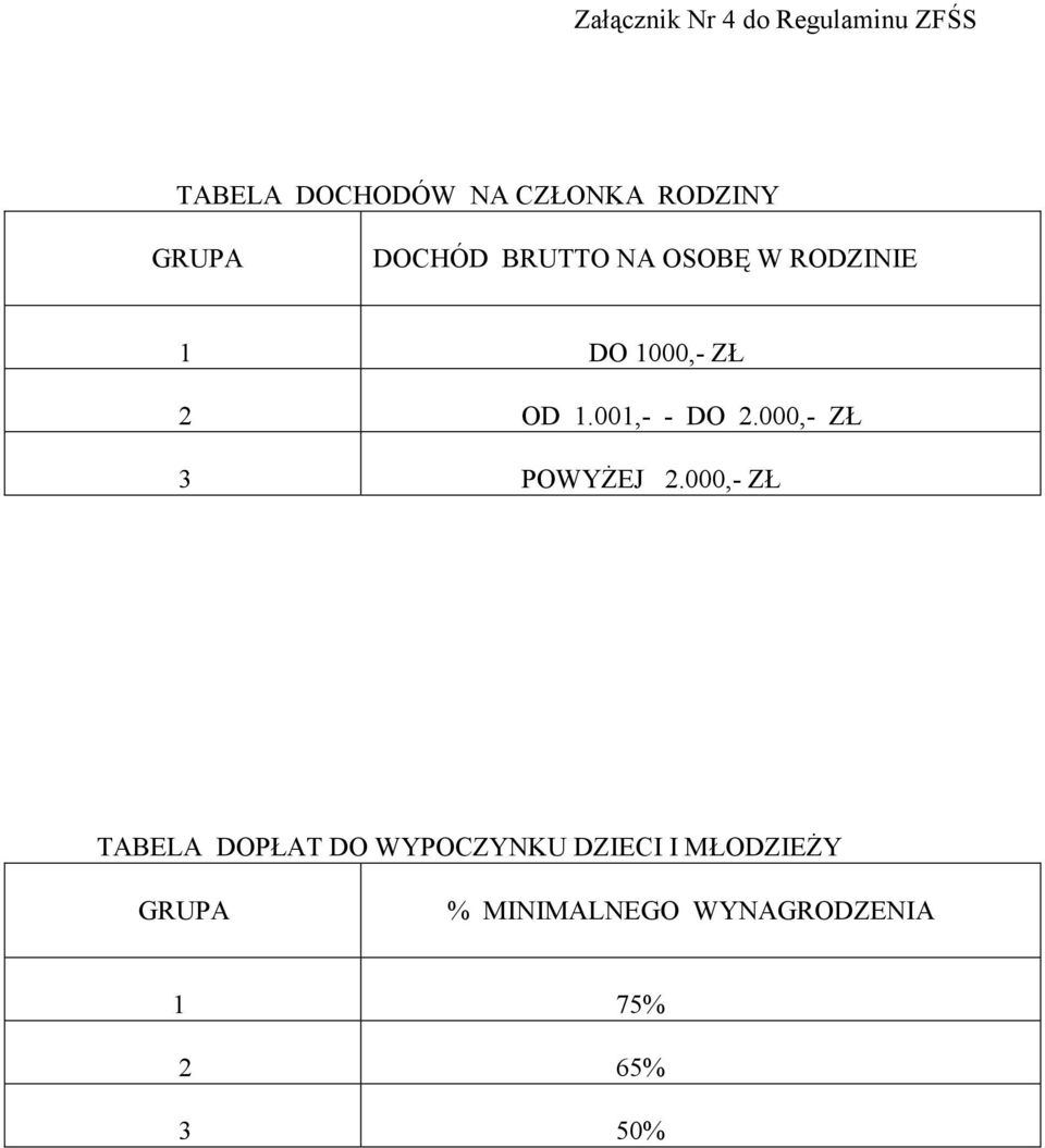 1.001,- - DO 2.000,- ZŁ 3 POWYŻEJ 2.