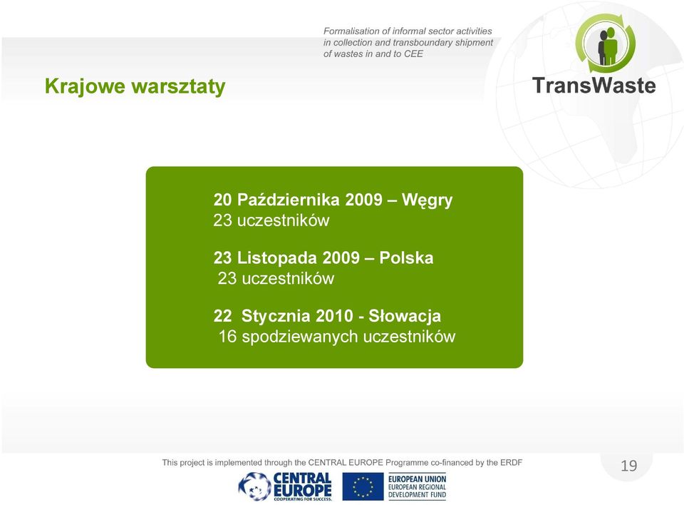 Polska 23 uczestników 22 Stycznia 2010