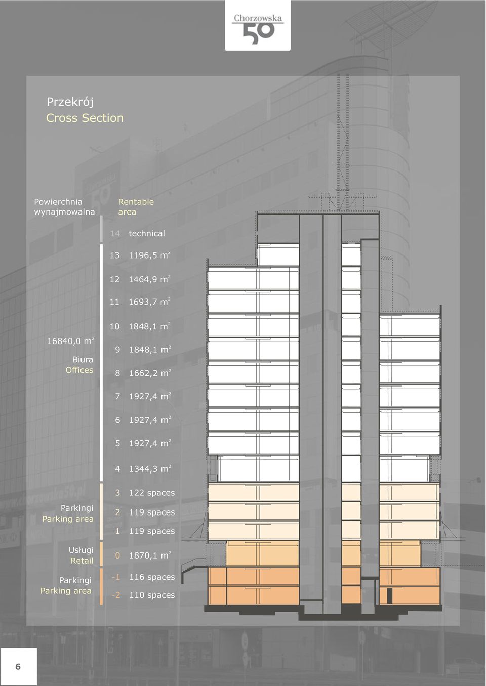 197,4 m 6 197,4 m 5 197,4 m 4 1344,3 m 3 1 spaces Parkingi Parking area 119 spaces 1