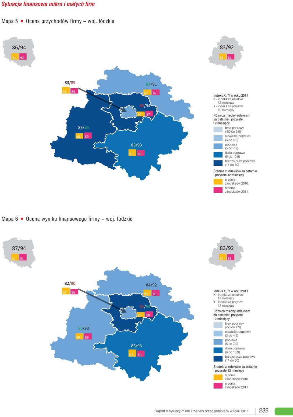 przyszłe Mapa 6 Ocena wyniku finansowego firmy woj.