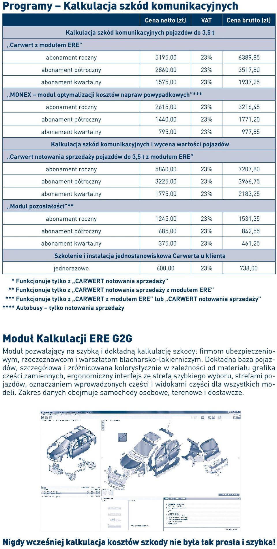 795,00 23% 977,85 Kalkulacja szkód komunikacyjnych i wycena wartości pojazdów Carwert notowania sprzedaży pojazdów do 3,5 t z modułem ERE Moduł pozostałości ** abonament roczny 5860,00 23% 7207,80