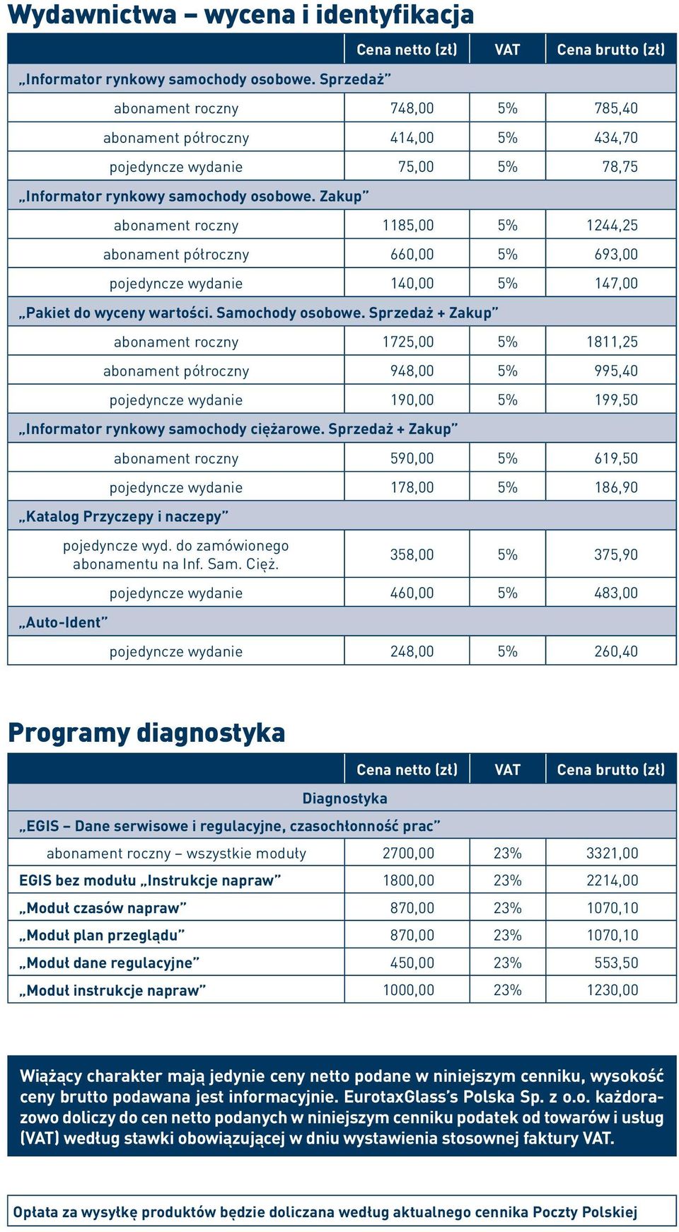 Zakup abonament roczny 1185,00 5% 1244,25 abonament półroczny 660,00 5% 693,00 pojedyncze wydanie 140,00 5% 147,00 Pakiet do wyceny wartości. Samochody osobowe.