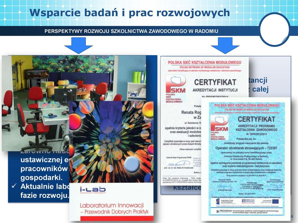 I-lab stanowi wsparcie procesów dydaktycznych, rozwoju kompetencji zarówno nauczycieli i trenerów ustawicznej edukacji zawodowej, jak i pracowników innowacyjnej gospodarki.