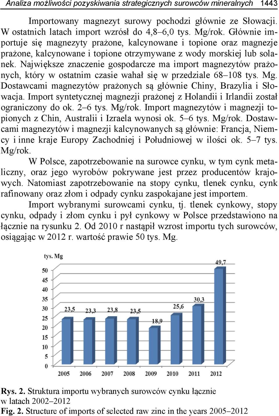 Największe znaczenie gospodarcze ma import magnezytów prażonych, który w ostatnim czasie wahał się w przedziale 68 108 tys. Mg. Dostawcami magnezytów prażonych są głównie Chiny, Brazylia i Słowacja.