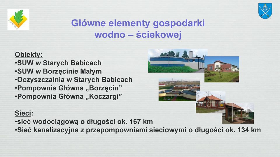 Borzęcin Pompownia Główna Koczargi Sieci: sieć wodociągową o długości ok.