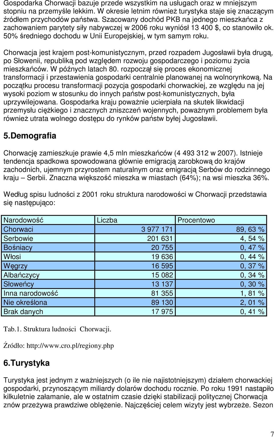 Chorwacja jest krajem post-komunistycznym, przed rozpadem Jugosławii była drugą, po Słowenii, republiką pod względem rozwoju gospodarczego i poziomu Ŝycia mieszkańców. W późnych latach 80.