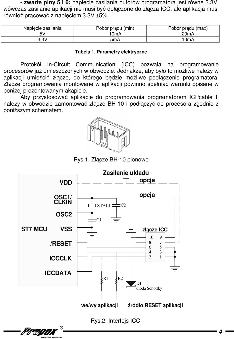 Parametry elektryczne Protokół In-Circuit Communication (ICC) pozwala na programowanie procesorów ju umieszczonych w obwodzie.