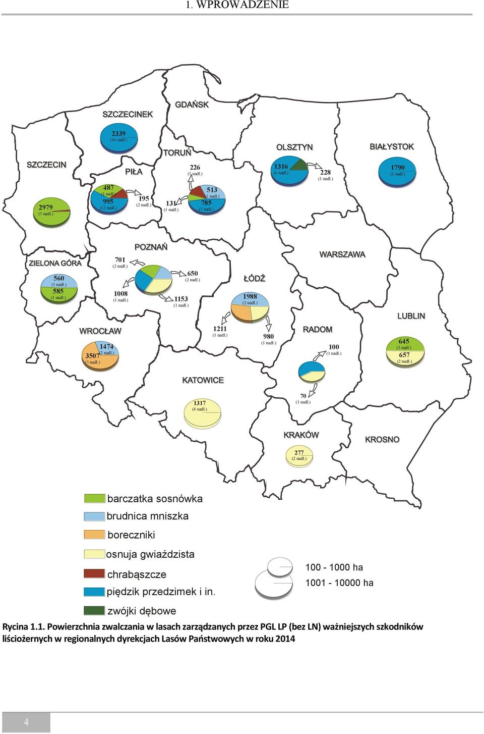 ) 657 (2 nadl.) 1317 (4 nadl.) 70 (1 nadl.) 9520 277 650 (2 (1 nadl.) (7 nadl.) barczatka sosnówka brudnica mniszka boreczniki osnuja gwiaździsta chrabąszcze piędzik przedzimek i in.