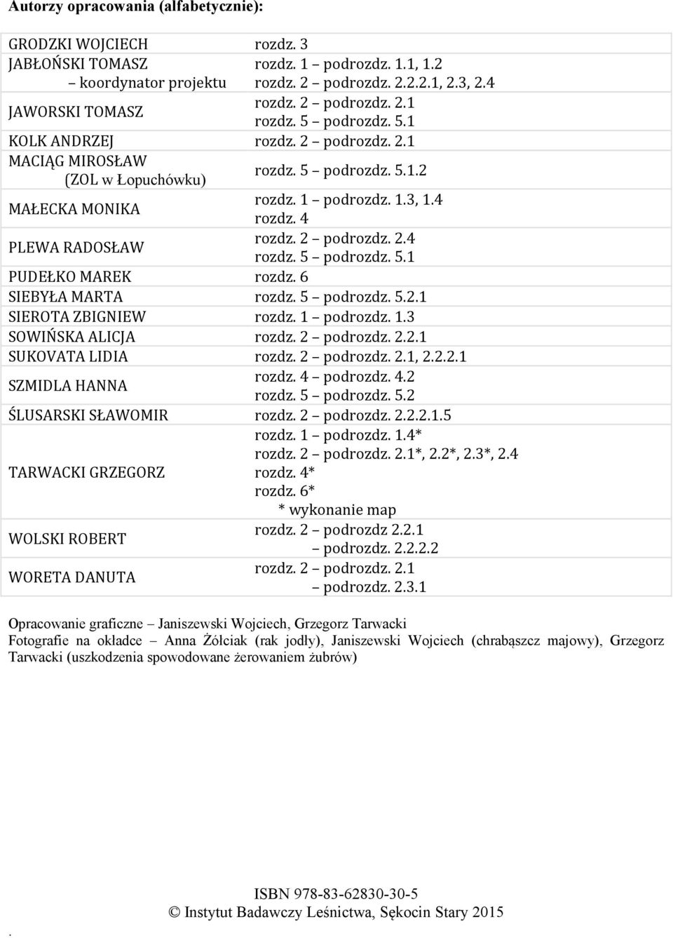 6 SIEBYŁA MARTA rozdz. 5 podrozdz. 5.2.1 SIEROTA ZBIGNIEW rozdz. 1 podrozdz. 1.3 SOWIŃSKA ALICJA rozdz. 2 podrozdz. 2.2.1 SUKOVATA LIDIA rozdz. 2 podrozdz. 2.1, 2.2.2.1 SZMIDLA HANNA rozdz.