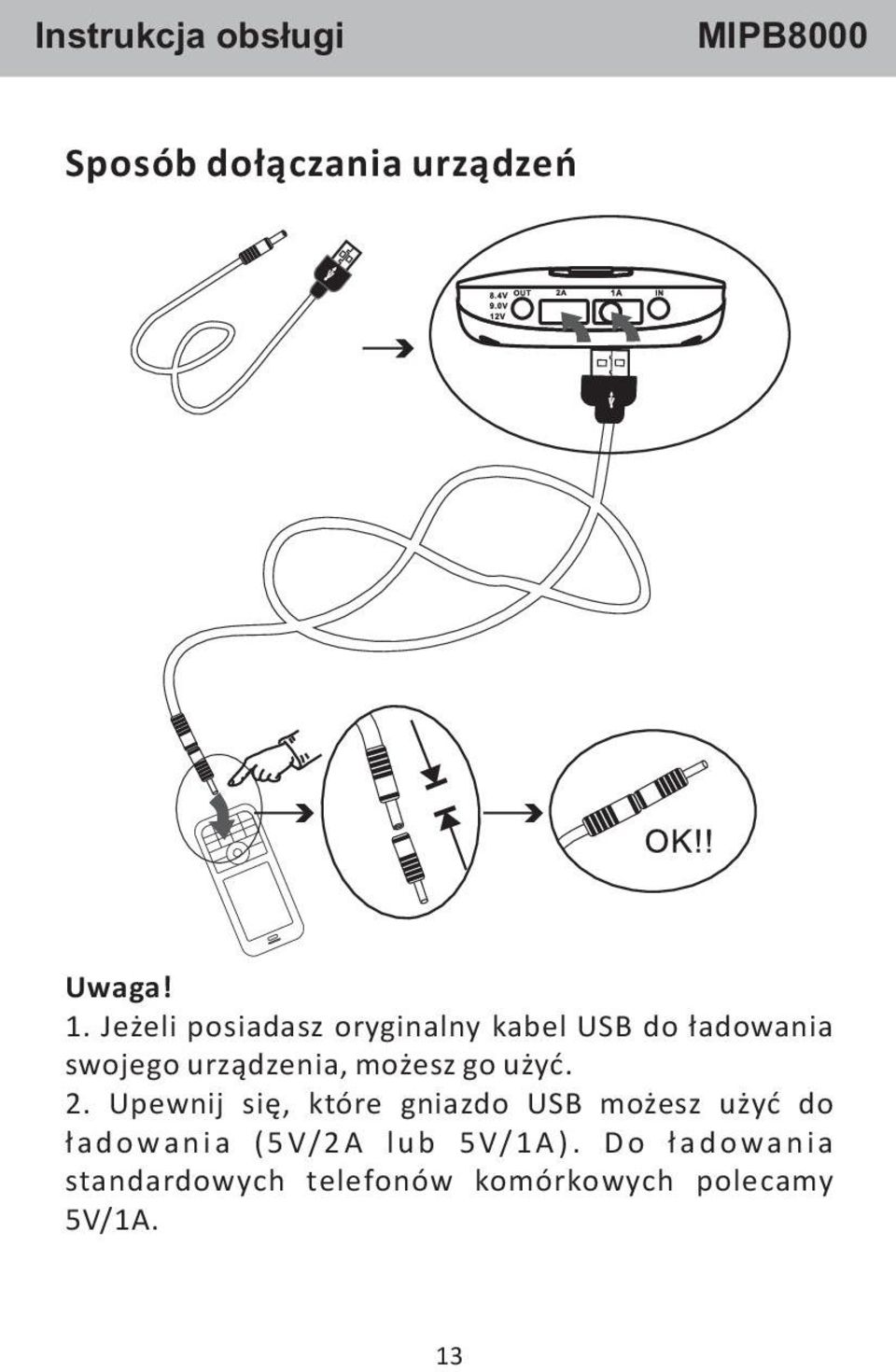 możesz go użyć. 2.