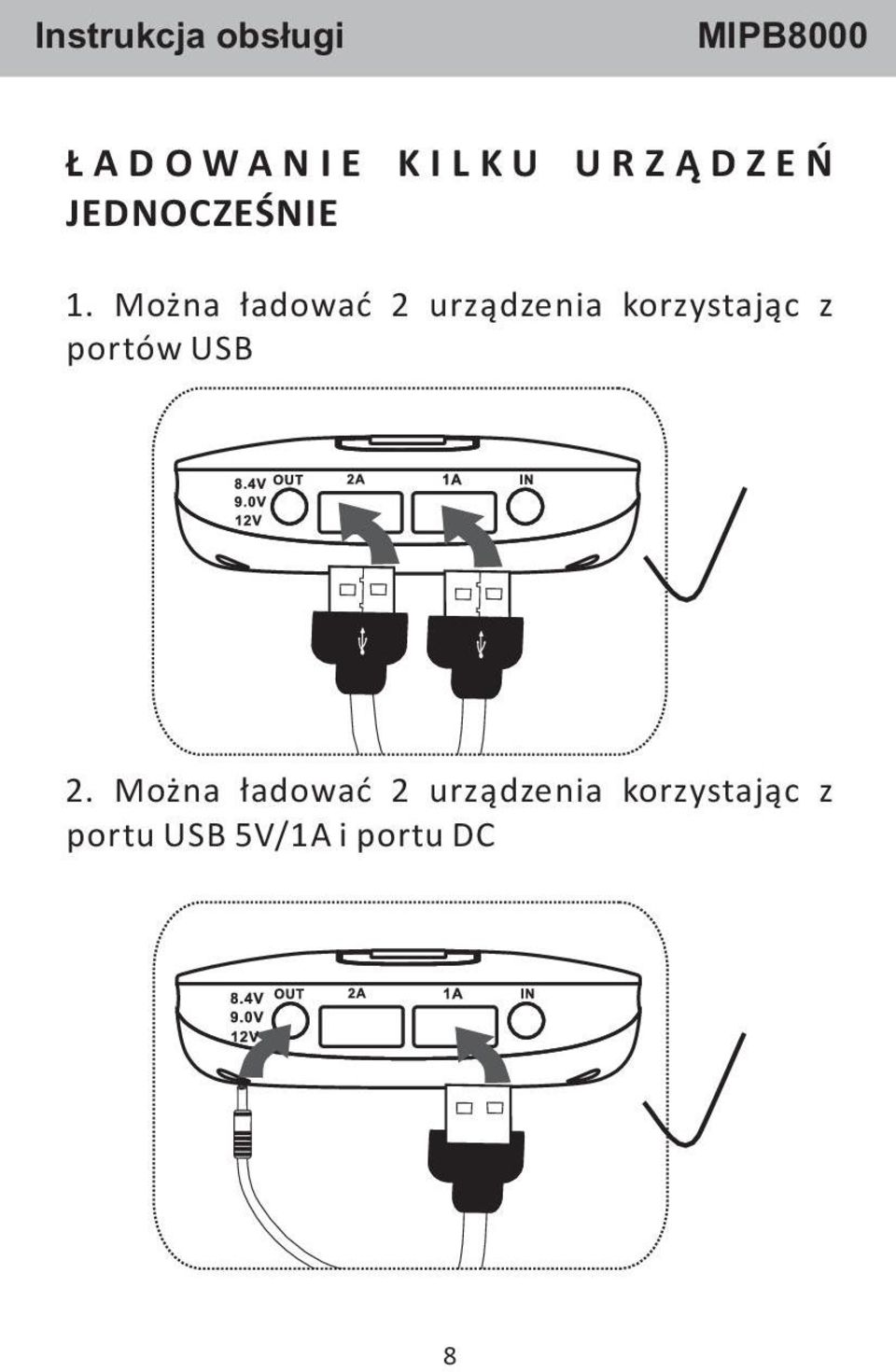 Można ładować 2 urządzenia korzystając z