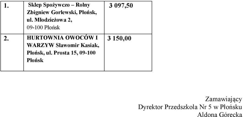 HURTOWNIA OWOCÓW I WARZYW Sławomir Kasiak, Płońsk, ul.