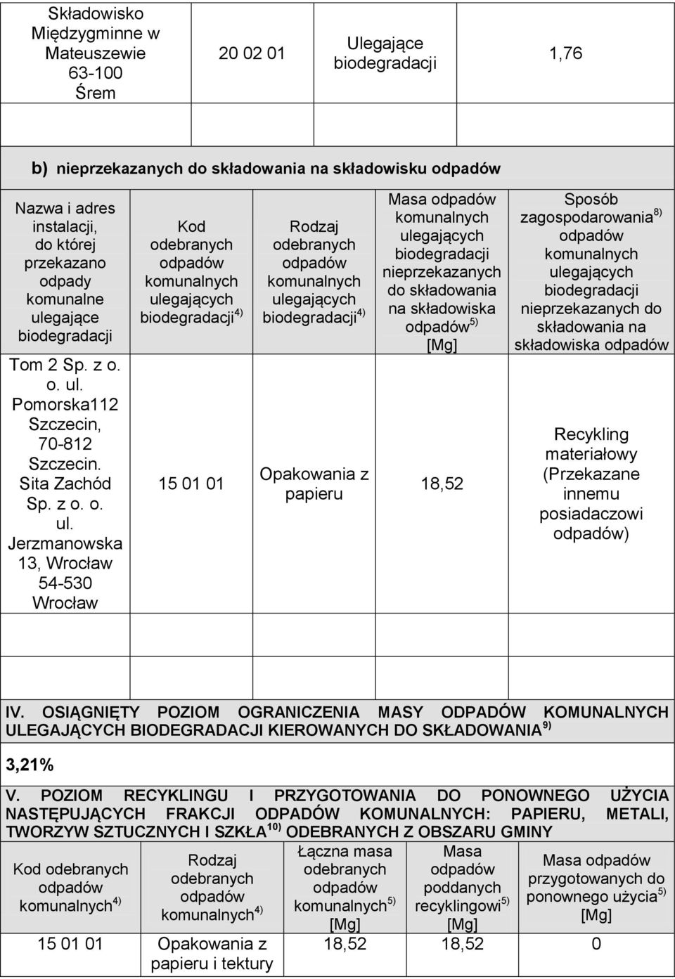 Pomorska112 Szczecin, 70-812 Szczecin. Sita Zachód Sp. z o. o. ul.