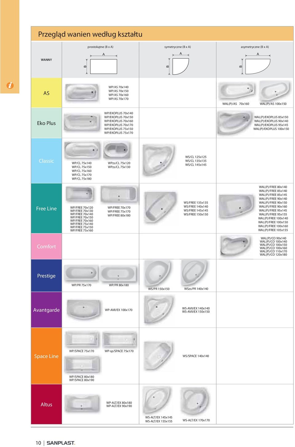 WP/CL 75x150 WP/CL 75x160 WP/CL 75x170 WP/CL 75x180 WPzs/CL 75x120 WPzs/CL 75x130 WS/CL 125x125 WS/CL 135x135 WS/CL 145x145 Free Line WP/FREE 70x120 WP/FREE 70x130 WP/FREE 70x140 WP/FREE 70x150