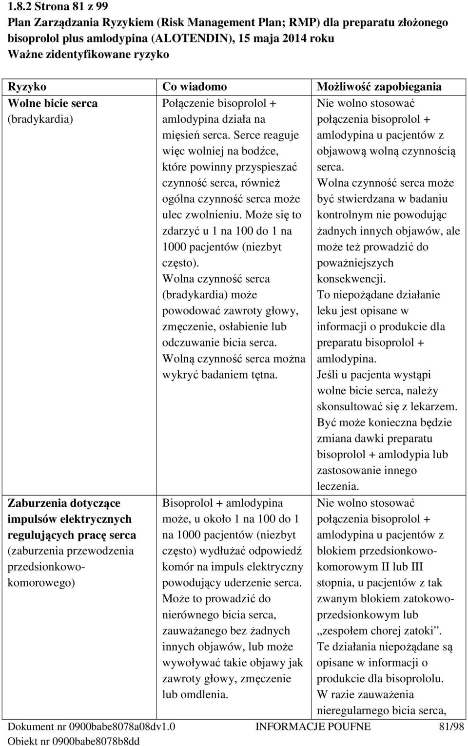 Serce reaguje więc wolniej na bodźce, które powinny przyspieszać czynność serca, również ogólna czynność serca może ulec zwolnieniu.