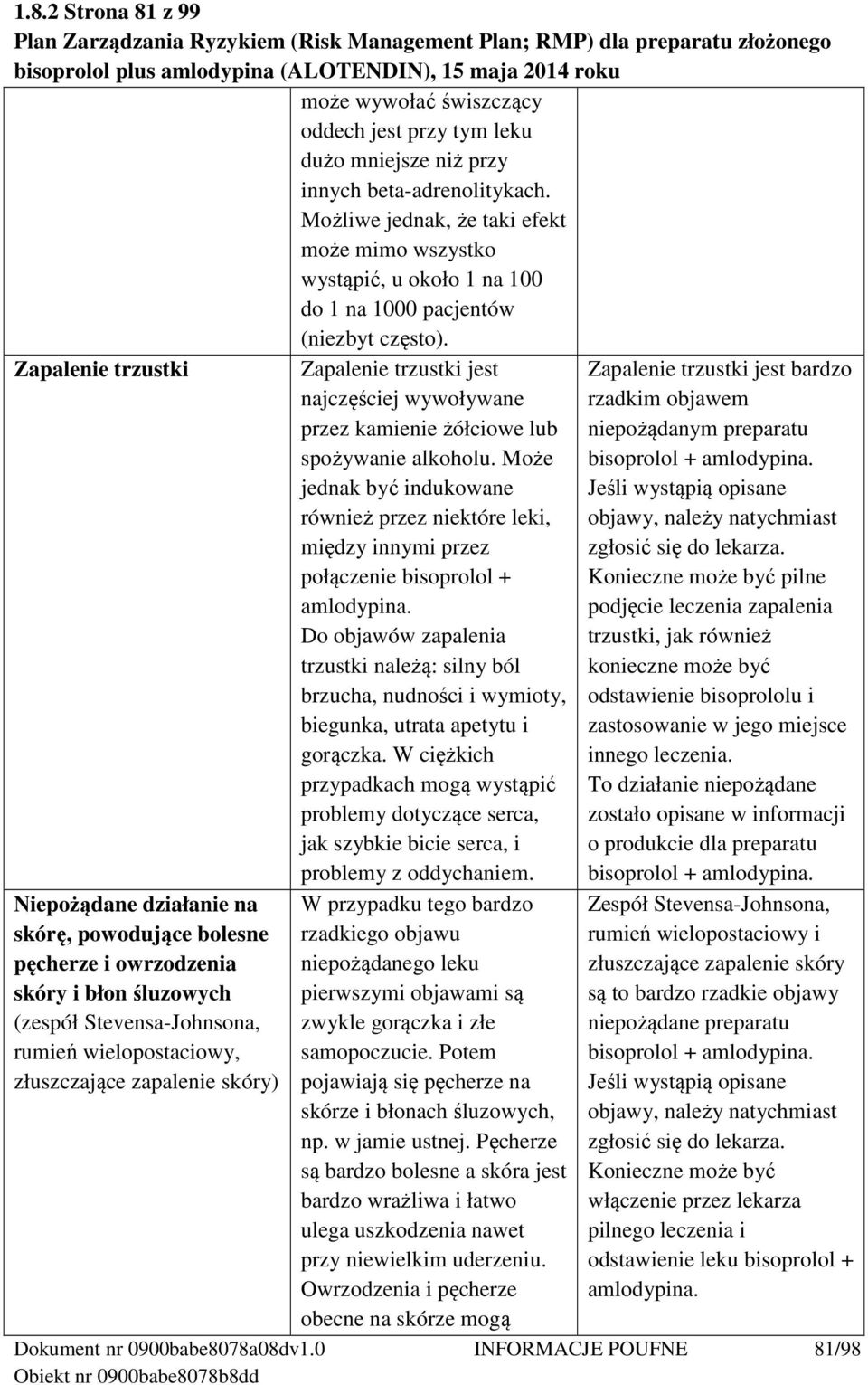 Zapalenie trzustki Niepożądane działanie na skórę, powodujące bolesne pęcherze i owrzodzenia skóry i błon śluzowych (zespół Stevensa-Johnsona, rumień wielopostaciowy, złuszczające zapalenie skóry)