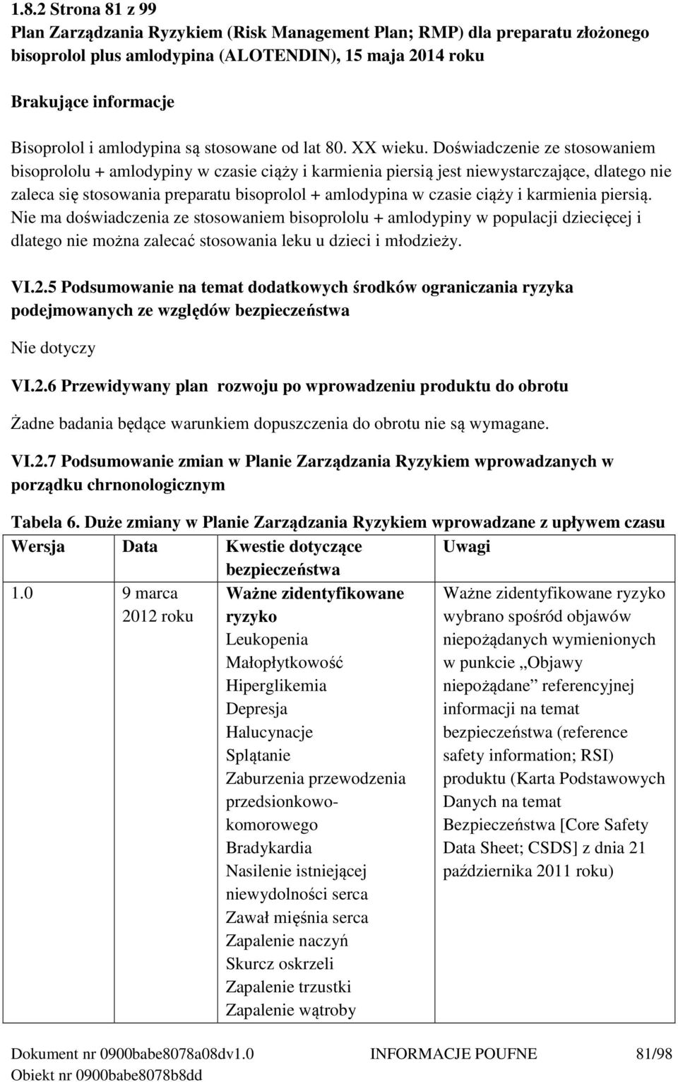 karmienia piersią. Nie ma doświadczenia ze stosowaniem bisoprololu + amlodypiny w populacji dziecięcej i dlatego nie można zalecać stosowania leku u dzieci i młodzieży. VI.2.